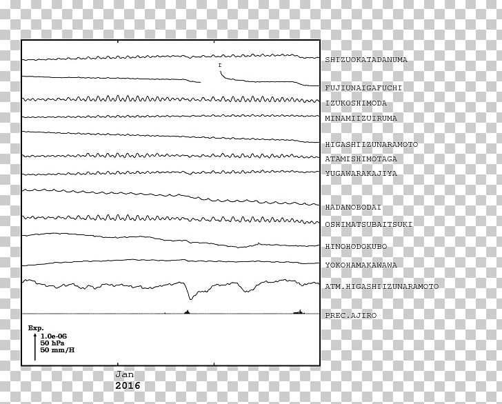 Document Line Angle PNG, Clipart, Angle, Area, Art, Black And White, Data Figure Free PNG Download