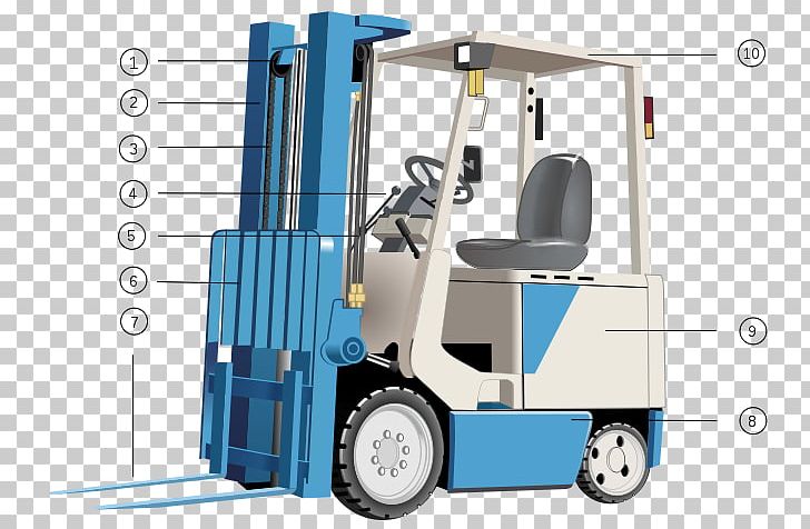 Forklift Operator Training Truck Pallet Jack Reach Stacker PNG, Clipart, Cargo, Crane, Cylinder, Dump Truck, Elevator Free PNG Download