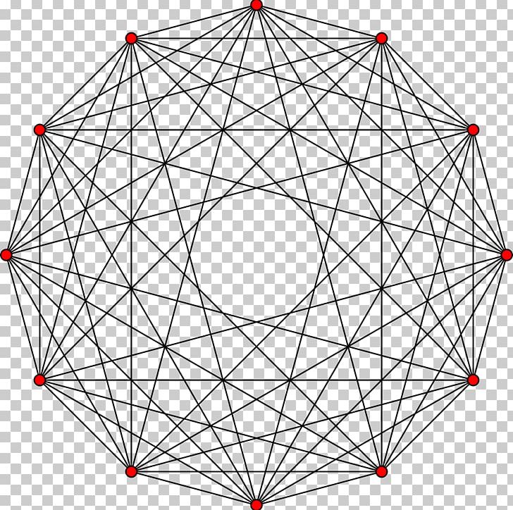 Geometry Cross-polytope Cube Dodecagon PNG, Clipart, Angle, Archaeologist, Area, Art, Circle Free PNG Download