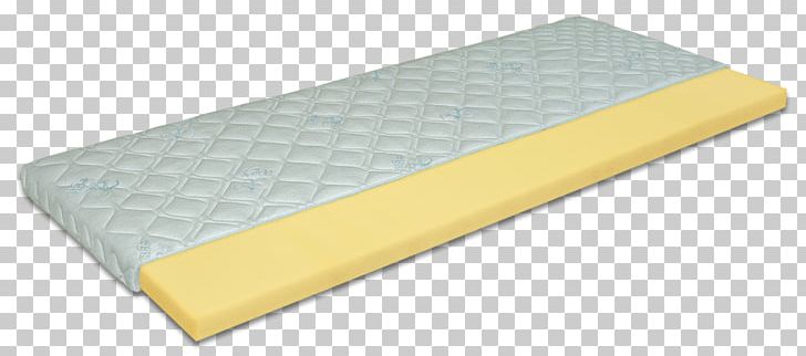 Mattress Material PNG, Clipart, Aegis, Bed, Foam, Furniture, Home Building Free PNG Download