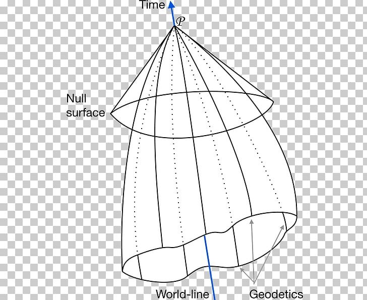 Causality Science Cosmology Past Root Cause Analysis PNG, Clipart, Angle, Area, Black And White, Boat, Causality Free PNG Download