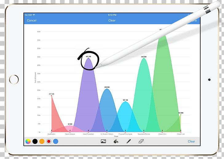 Marketing Customer Relationship Management Lead Management Sales Zoho Office Suite PNG, Clipart, Angle, Apple, Apple Pencil, App Store, Area Free PNG Download