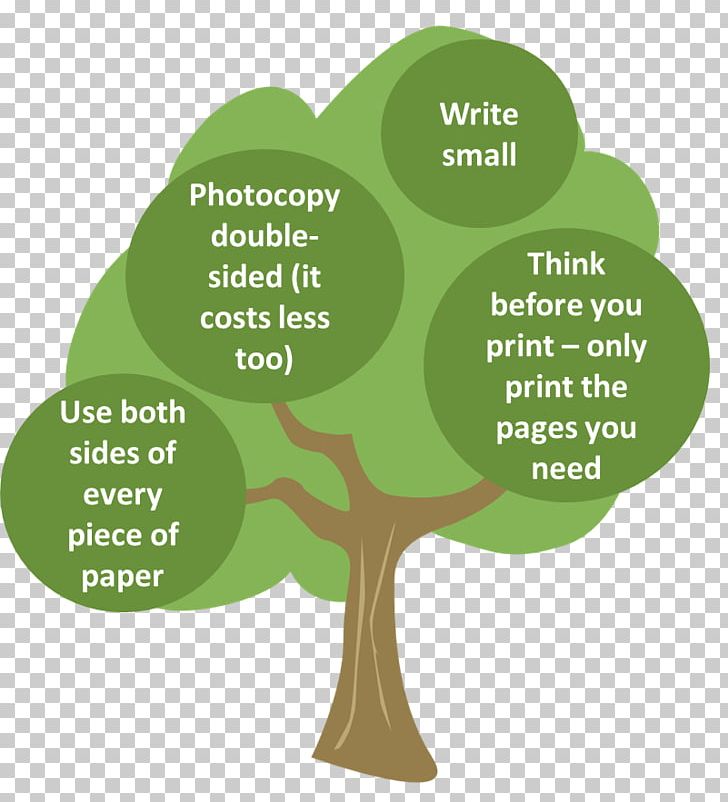 Tree Brand Font PNG, Clipart, Brand, Communication, Diagram, Green, Nature Free PNG Download