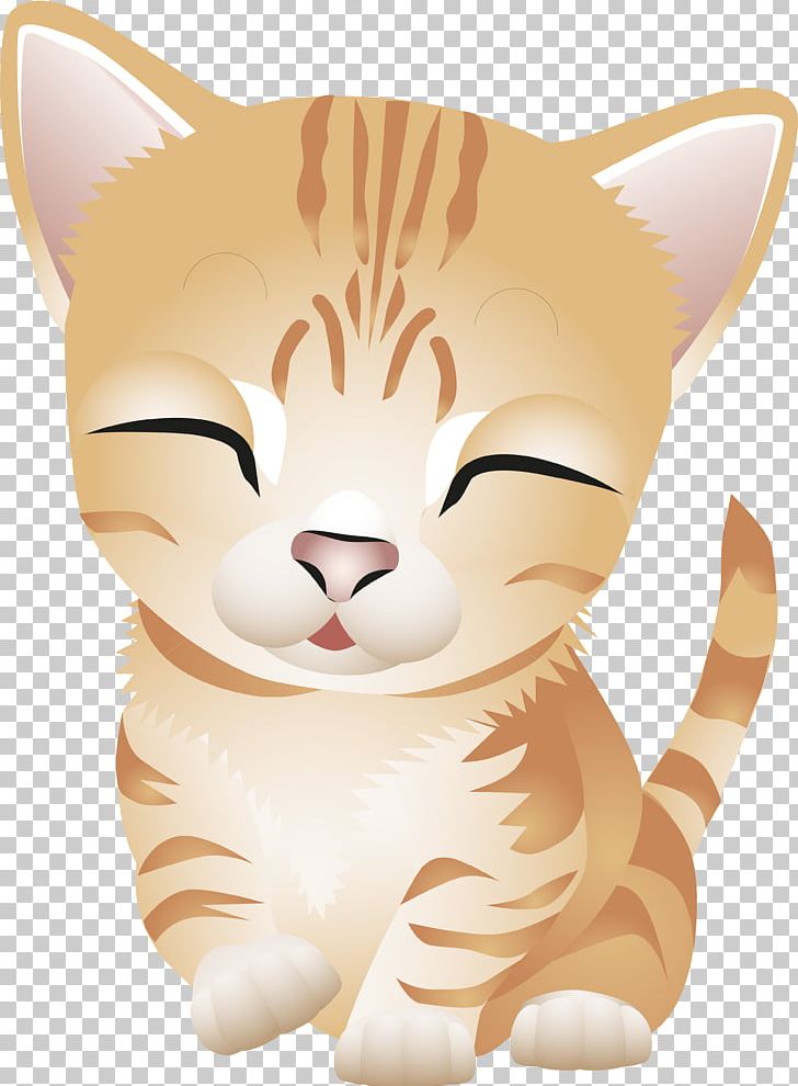 Kitten Cat Drawing Cuteness PNG, Clipart, Animal, Animals, Big Cat, Carnivoran, Cartoon Free PNG Download