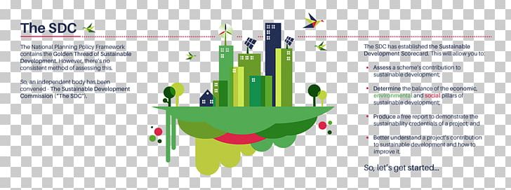 Sustainable Development Commission Environmental Sustainability Natural Environment PNG, Clipart, Area, Brand, Diagram, Economic Development, Information Free PNG Download