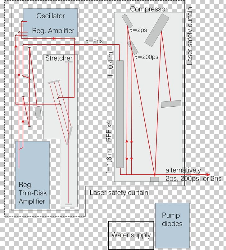 Line Angle Diagram PNG, Clipart, Angle, Art, Diagram, Joint, Line Free PNG Download