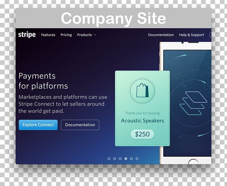 Stripe Business Payment Gateway Service Brand PNG, Clipart, Brand, Business, Computer Mouse, Graphic Design, Logo Free PNG Download