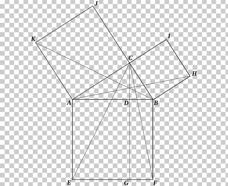 Euclid's Elements Euclidean Geometry Mathematical Proof Pythagorean Theorem PNG, Clipart, Angle, Area, Circle, Converse, Daylighting Free PNG Download