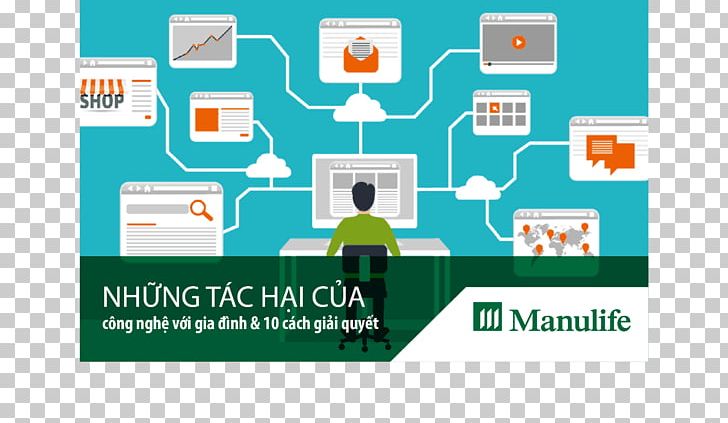 Publishing Digital Marketing Google Ad Manager Ad Serving PNG, Clipart, Advertising, Area, Brand, Communication, Company Free PNG Download