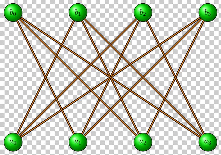 Convolutional Neural Network Algorithm Graph Theory Deep Learning PNG, Clipart, Angle, Area, Artificial Intelligence, Artificial Neural Network, Computer Vision Free PNG Download