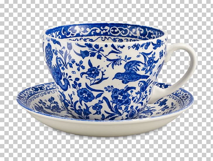 Coffee Cup Saucer Teacup Mug Ceramic PNG, Clipart, Blue And White Porcelain, Bowl, Ceramic, Coffee Cup, Cup Free PNG Download