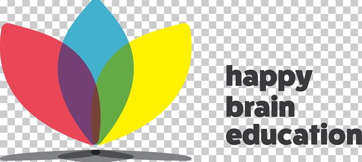 Education Tutor Study Skills Logo Non-profit Organisation PNG, Clipart, Brain, Brand, Computer, Computer Wallpaper, Desktop Wallpaper Free PNG Download