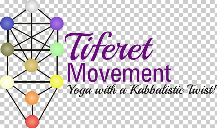 Yoga Instructor Tiferet Movement Retreat PNG, Clipart, 4 Th, Area, Berakhah, Body Jewelry, Brand Free PNG Download