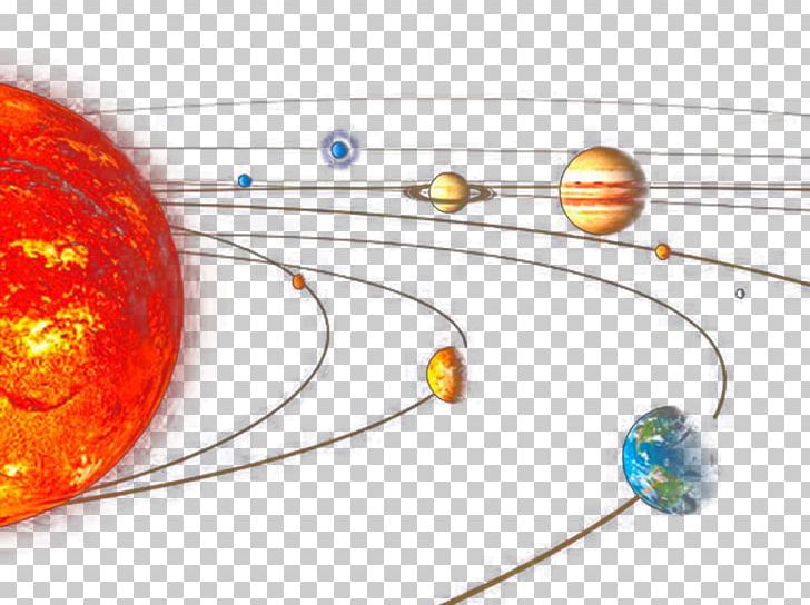 Planet Material Solar System Astronomy PNG, Clipart, Celestia, Circle, Computer, Computer Wallpaper, Creativity Free PNG Download