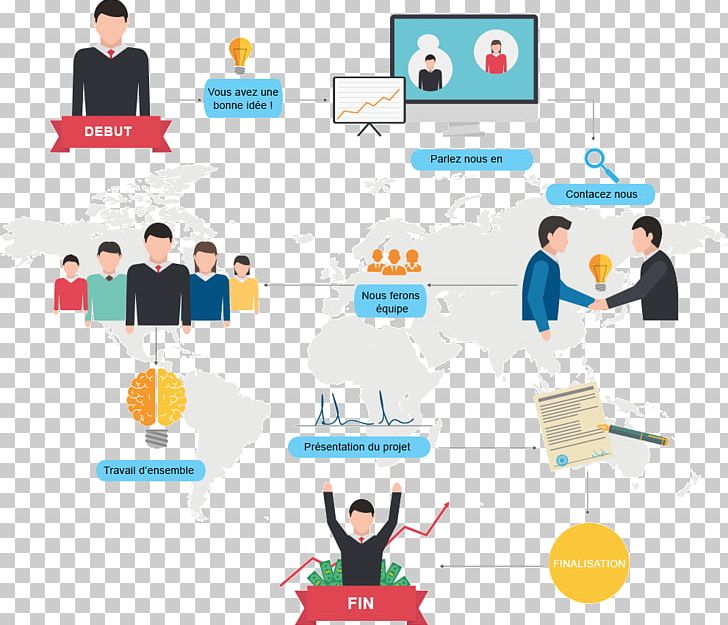 Entrepreneurship Startup Company Organization Business PNG, Clipart, Business, Collaboration, Company, Conversation, Entrepreneurship Free PNG Download