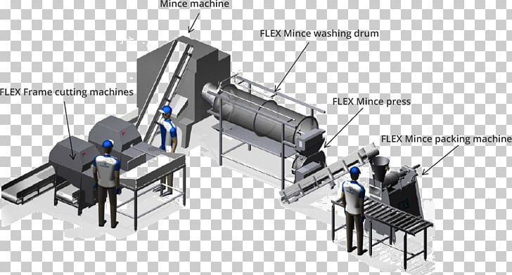 Machine Engineering Technology PNG, Clipart, Angle, Engineering, Fish Processing, Machine, Technology Free PNG Download
