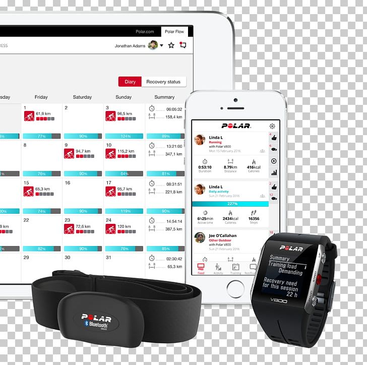 GPS Navigation Systems Mobile Phones Heart Rate Monitor Polar Electro Bicycle Computers PNG, Clipart, Bicycle, Bicycle Computers, Brand, Cycling, Electronic Device Free PNG Download