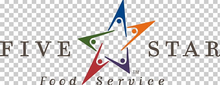 Logo Five Star Food Service PNG, Clipart, Brand, Coffee, Five, Five Star, Food Free PNG Download