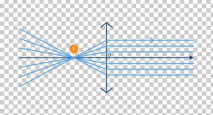 Diagram Line Point Angle PNG, Clipart, Angle, Area, Art, Blue, Circle Free PNG Download