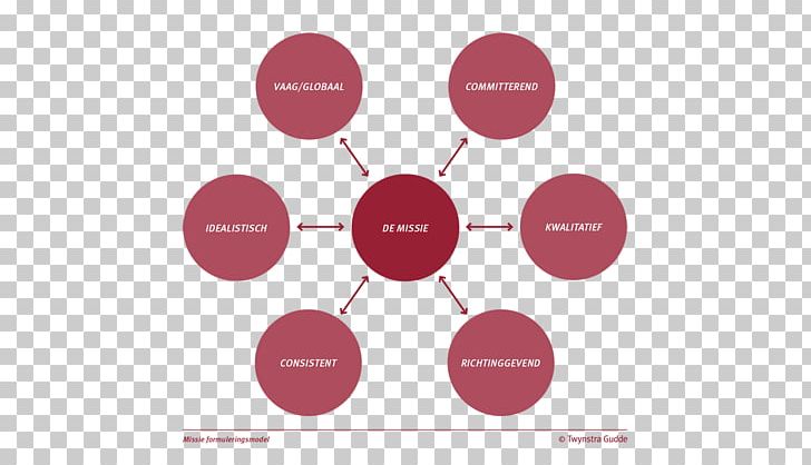 Aluminium-conductor Steel-reinforced Cable Electrical Conductor Electrical Wires & Cable Electrical Cable PNG, Clipart, Aluminium, Aluminum Building Wiring, Ampacity, Brand, Circle Free PNG Download