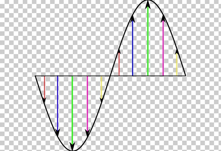 Triangle Point Lens Optical Axis PNG, Clipart, Angle, Area, Art, Article, Circle Free PNG Download