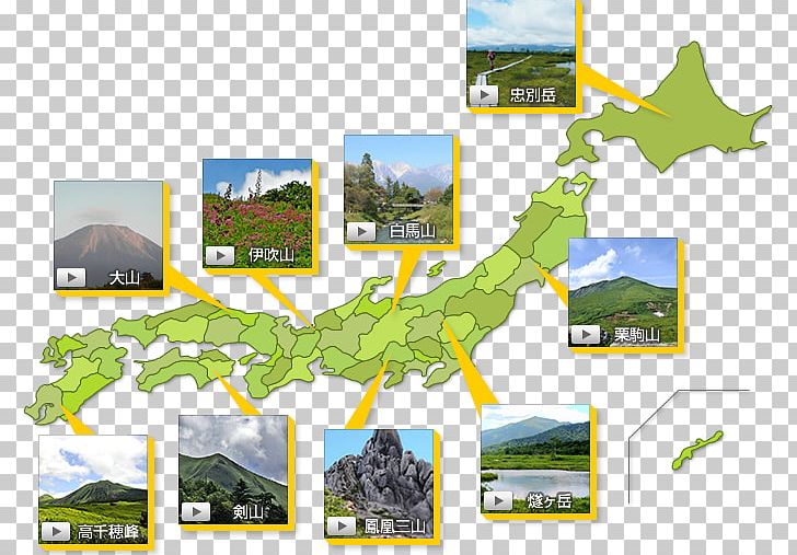 Photography Japan Photo-book Fukei PNG, Clipart, Area, Ecosystem, Fukei, Grass, Japan Free PNG Download