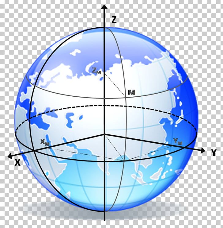 Geographic Coordinate System Frame Of Reference Geography Geodesy PNG, Clipart, Cartesian Coordinate System, Circle, Coordinate System, Earth, Ed50 Free PNG Download
