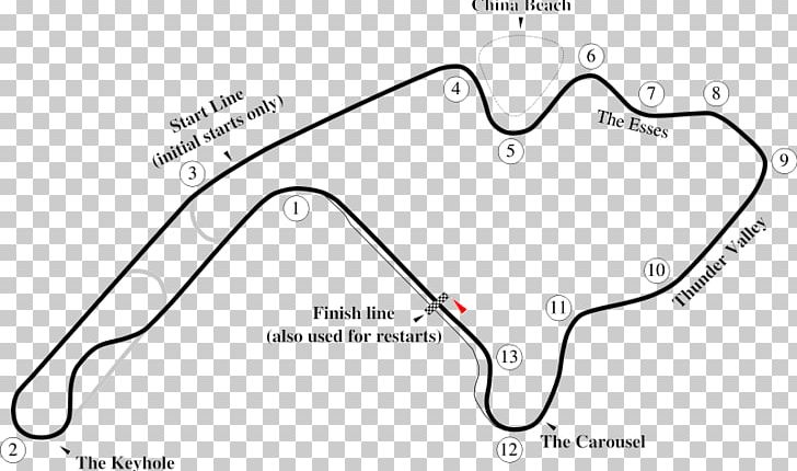 Mid-Ohio Sports Car Course IndyCar Series Daytona International Speedway 2014 NASCAR Sprint Cup Series PNG, Clipart, Angle, Area, Auto Part, Auto Racing, Black And White Free PNG Download