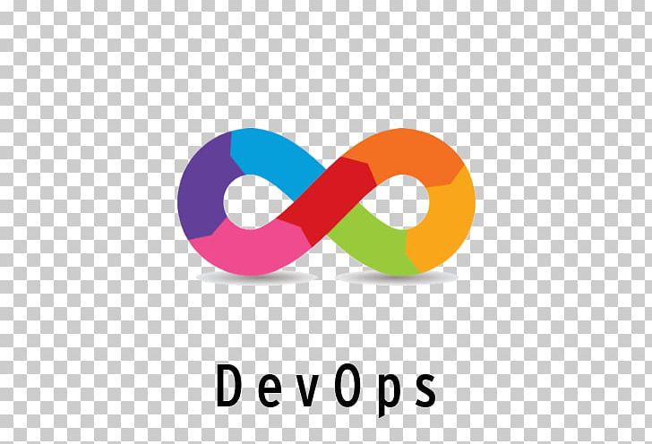 DevOps Software Developer Agile Software Development Software Testing Puppet PNG, Clipart, Agile Software Development, Brand, Business, Circle, Compiler Free PNG Download