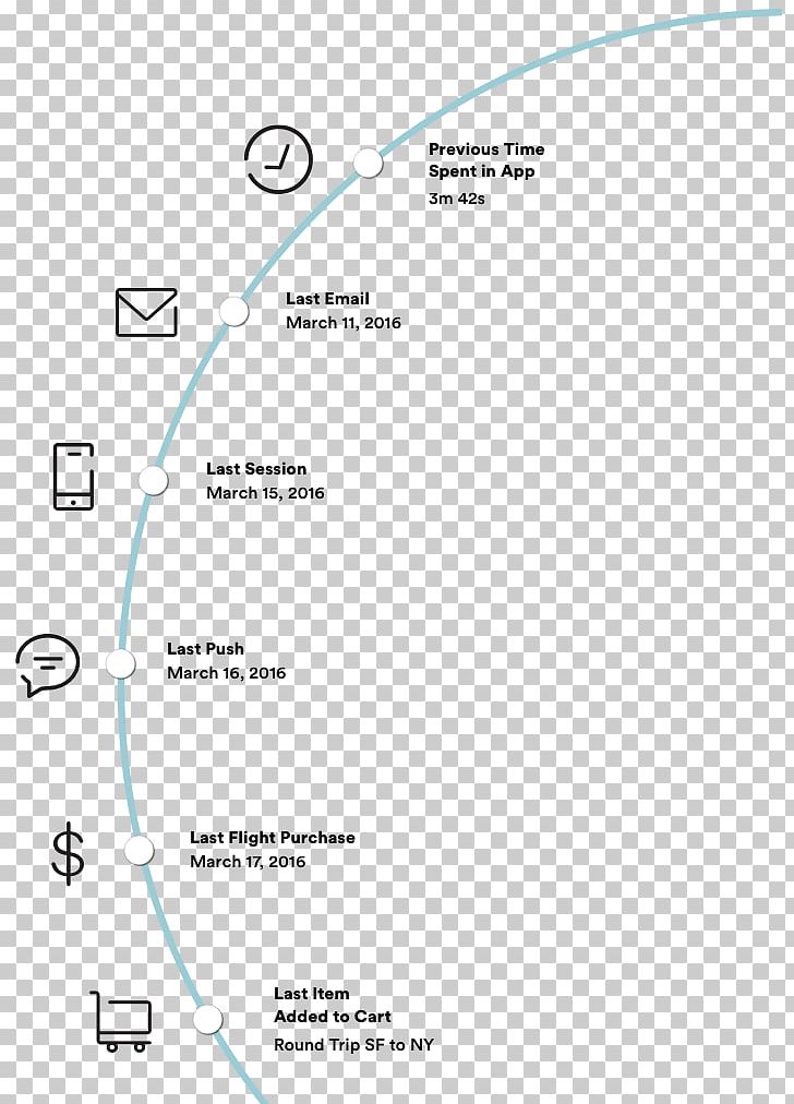 Line Angle Document PNG, Clipart, Angle, Area, Art, Behavioral Enrichment, Circle Free PNG Download