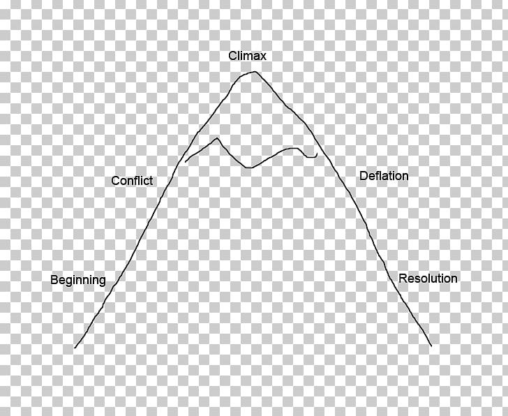 Triangle Diagram PNG, Clipart, Angle, Area, Art, Black And White, Circle Free PNG Download