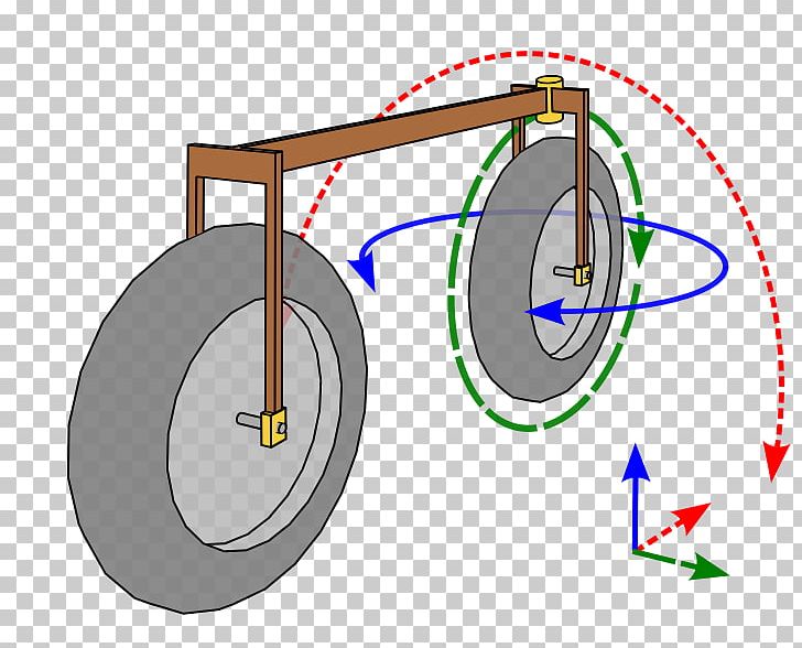 Bicycle Wikipedia Cycling PNG, Clipart, Angle, Area, Asxisu, Bicycle, Circle Free PNG Download