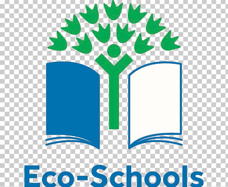 Eco-Schools Elementary School Education National Secondary School PNG, Clipart, Area, Artwork, Boarding School, Brand, Class Free PNG Download