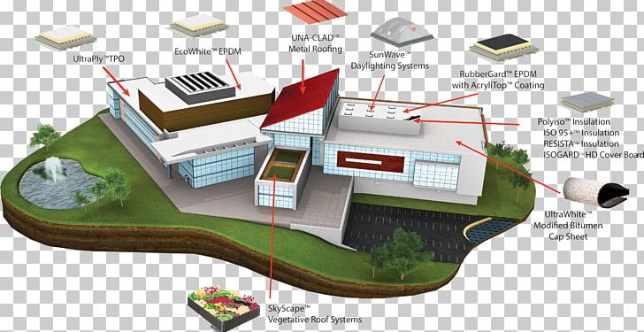 Roof Architectural Engineering Building House PNG, Clipart, Architectural Engineering, Asphalt, Asphalt Shingle, Building, Building Envelope Free PNG Download