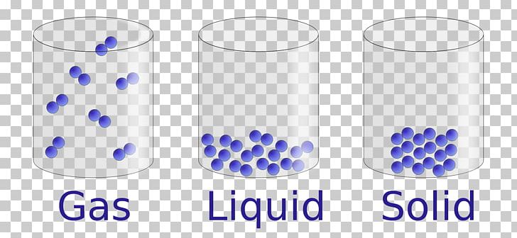 State Of Matter Solid Particle Liquid PNG, Clipart, Chemical Property, Chemical Substance, Chemistry, Drinkware, Gas Free PNG Download