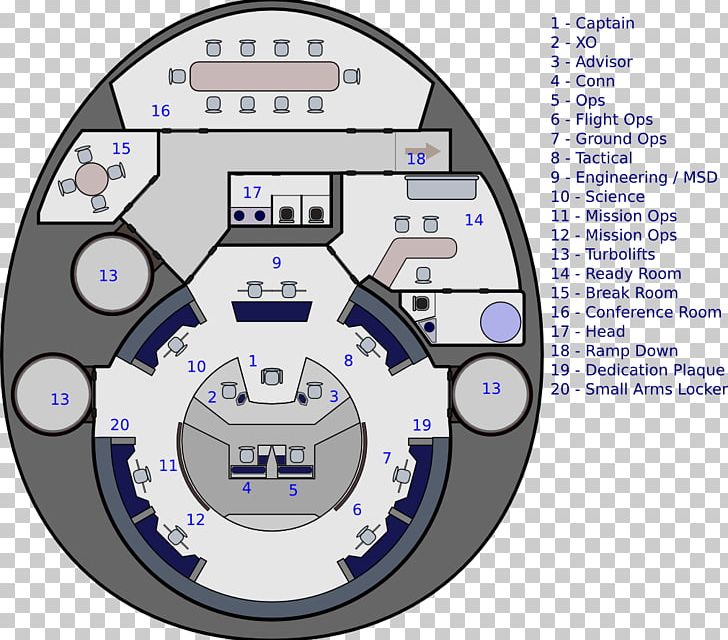 Star Trek Online Kathryn Janeway Akira Class USS Voyager Starship Enterprise PNG, Clipart, Akira Class, Art, Circle, Communication, Diagram Free PNG Download