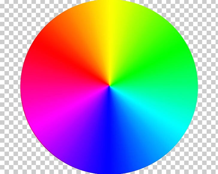Color Wheel Harmony Color Chart Circle PNG, Clipart, Art, Basic, Circle