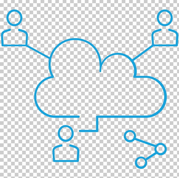 Drawing Computer Science Cloud Computing PNG, Clipart, Angle, Area, Blue, Brand, Circle Free PNG Download