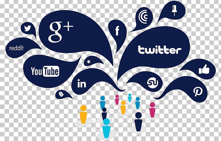 Social Media Marketing Mass Media Advertising PNG, Clipart, Blog, Brand, Communication, Digital Marketing, Graphic Design Free PNG Download