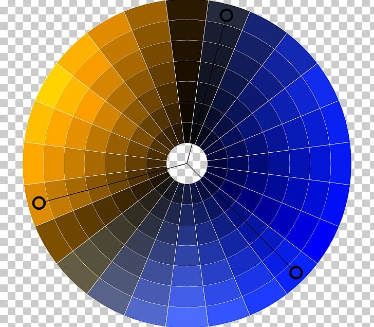 Color Wheel Color Scheme Deuteranopia RGB Color Space PNG, Clipart, Angle, Blog, Circle, Code Project, Color Free PNG Download