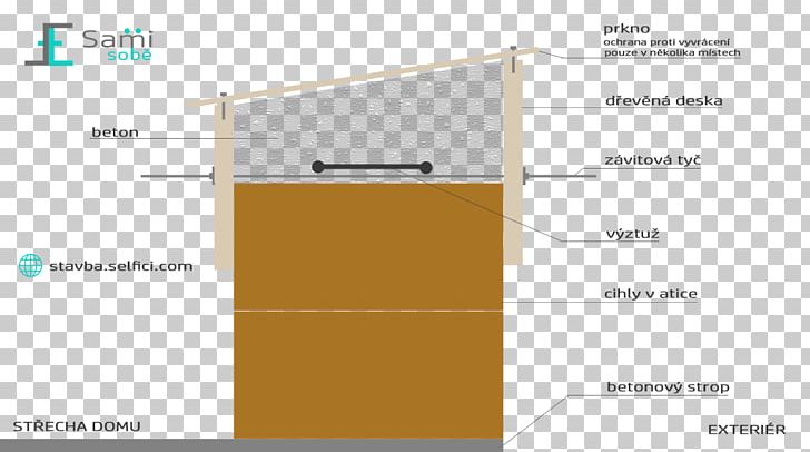 Line Angle Material PNG, Clipart, Angle, Art, Diagram, Furniture, Line Free PNG Download