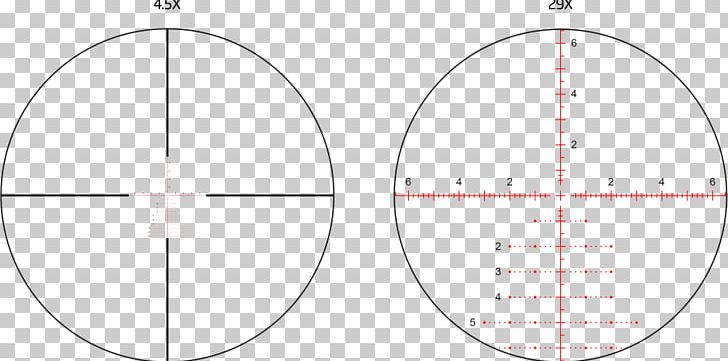 Reticle Milliradian Telescopic Sight Parallax Optics PNG, Clipart, Accurate, Angle, Area, Athlon Optics, Christmas Free PNG Download