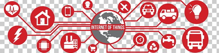 Industrial Internet Of Things: Cybermanufacturing Systems Open Connectivity Foundation IoTivity PNG, Clipart, Business, Electronics, Industry, Internet, Internet Of Things Free PNG Download