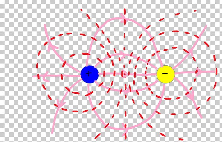 Equipotential Field Line Electric Field Electric Charge PNG, Clipart, Angle, Area, Art, Circle, Contour Line Free PNG Download