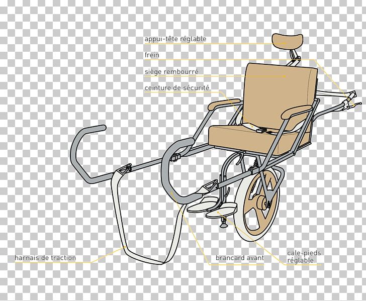Joëlette Wheelchair Hiking Disability Saint-Étienne PNG, Clipart, Bicycle, Bicycle Accessory, Chair, Disability, Fauteuil Free PNG Download
