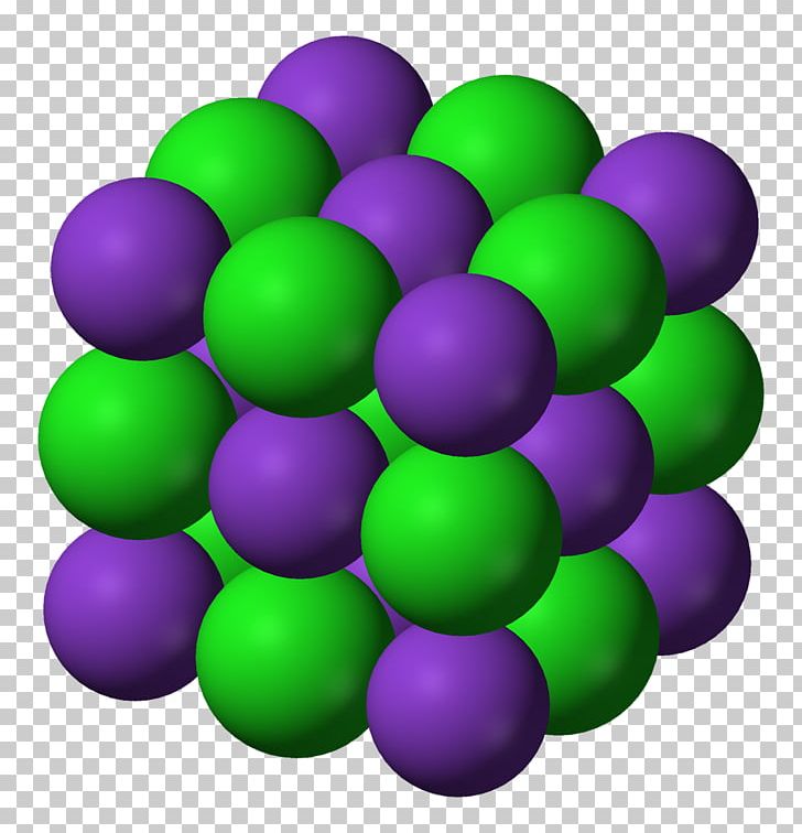 Potassium Chloride K–Ar Dating Chemistry Chemical Element PNG, Clipart, Argon, Ball, Chemical Bond, Chemical Compound, Chemical Element Free PNG Download