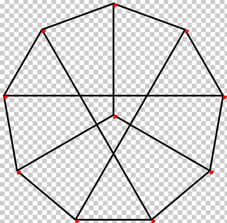Mathematics Triangle Petersen Graph Geometry Edge PNG, Clipart, Angle, Area, Circle, Diagram, Dodecahedron Free PNG Download