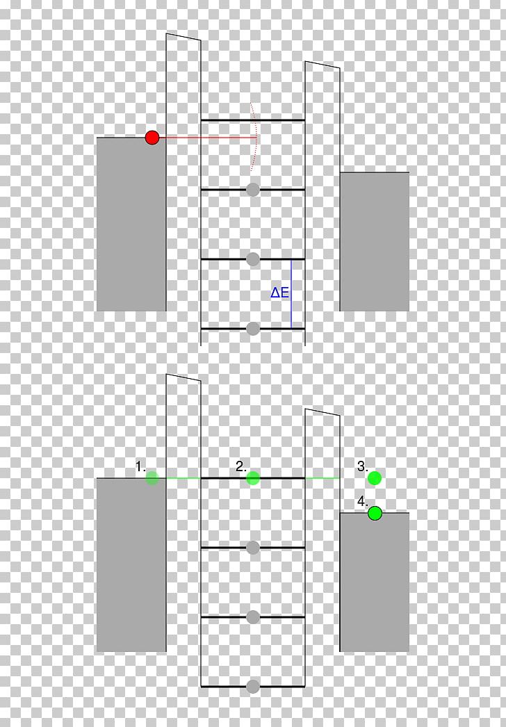 Single-electron Transistor English PNG, Clipart, Angle, Area, Art, Diagram, Electron Free PNG Download