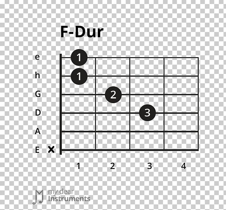 Guitar Chord Major Scale Major Chord PNG, Clipart, Angle, Area, Black And White, Chord, Chords Free PNG Download