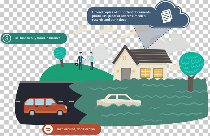 Federal Emergency Management Agency Disaster Flood PNG, Clipart, Accident, Brand, Diagram, Disaster, Emergency Free PNG Download